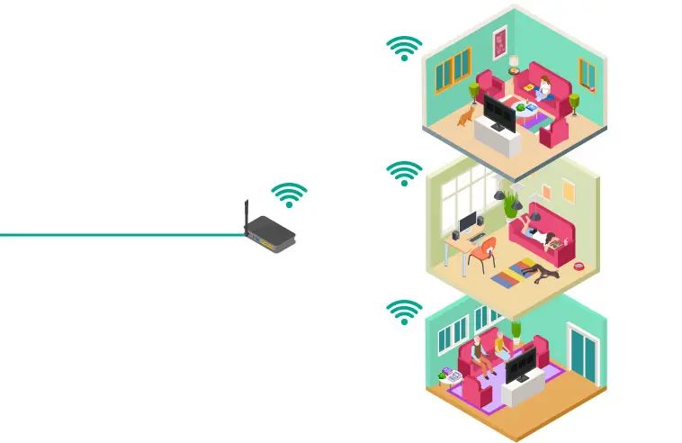 インターネット導入タイプ
