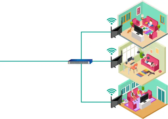 インターネット導入方法タイプ